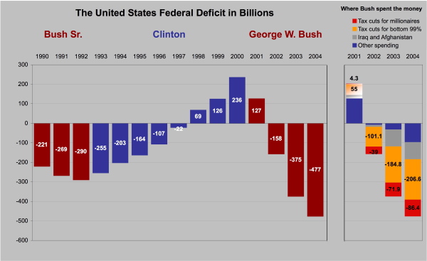 deficit.jpg